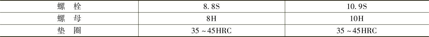 978-7-111-46454-9-Chapter03-8.jpg