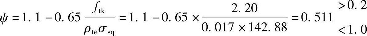 978-7-111-49557-4-Chapter05-79.jpg