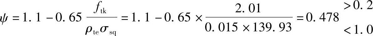 978-7-111-49557-4-Chapter05-87.jpg