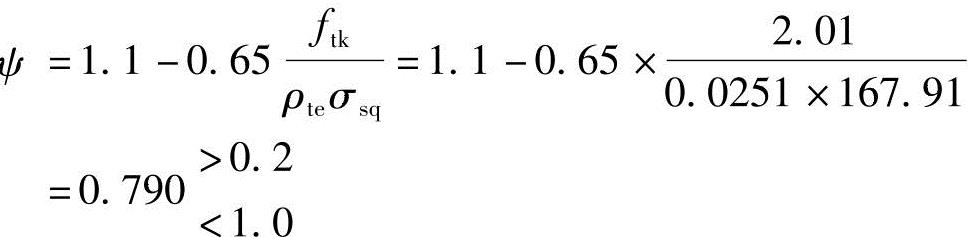 978-7-111-49557-4-Chapter05-71.jpg