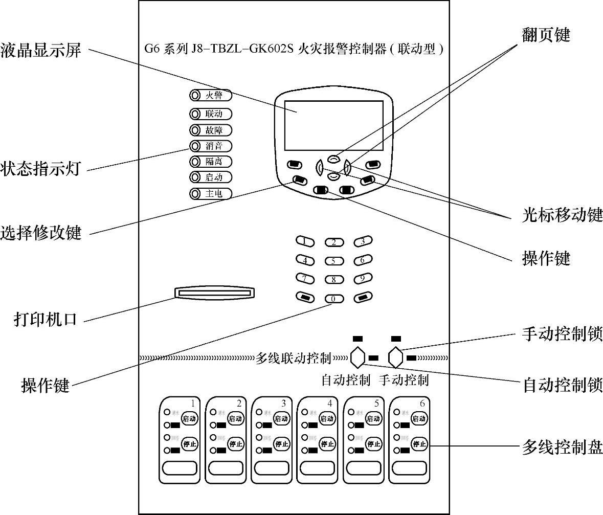 978-7-111-42221-1-Chapter10-16.jpg