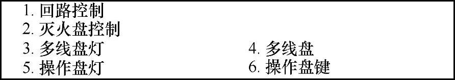 978-7-111-42221-1-Chapter10-36.jpg