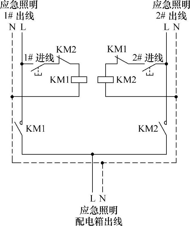 978-7-111-42221-1-Chapter03-33.jpg