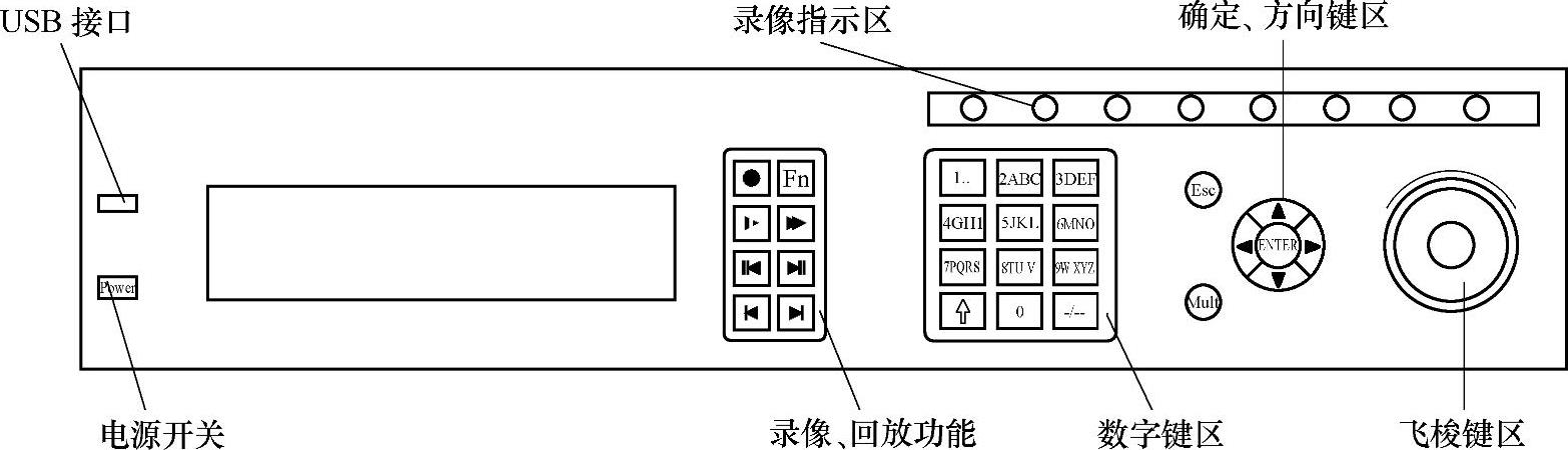 978-7-111-42221-1-Chapter13-6.jpg