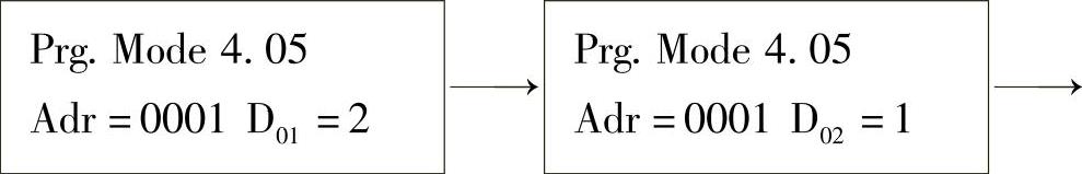 978-7-111-42221-1-Chapter09-3.jpg