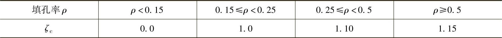 978-7-111-46319-1-Chapter05-10.jpg