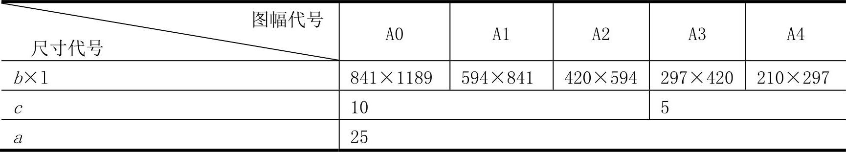 978-7-111-48558-2-Chapter08-4.jpg