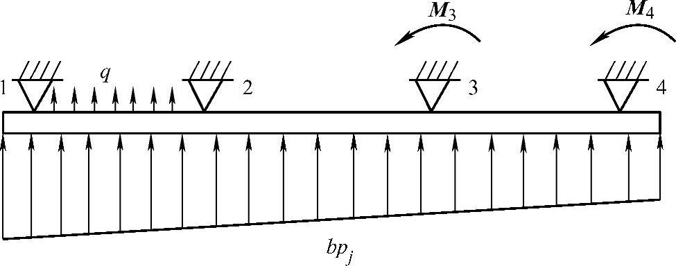 978-7-111-47676-4-Chapter05-6.jpg