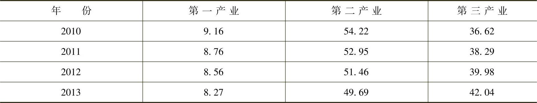 978-7-111-51551-7-Chapter03-184.jpg