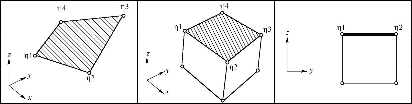 978-7-111-41577-0-Chapter18-2.jpg