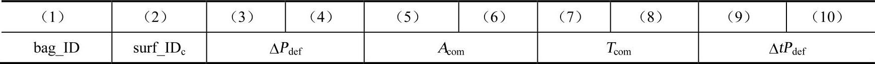 978-7-111-41577-0-Chapter19-25.jpg