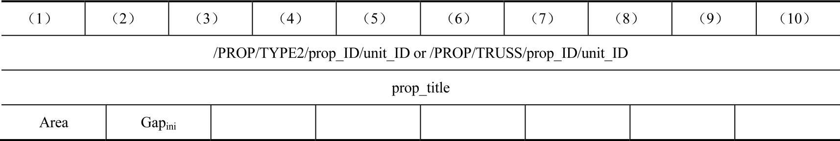 978-7-111-41577-0-Chapter15-3.jpg