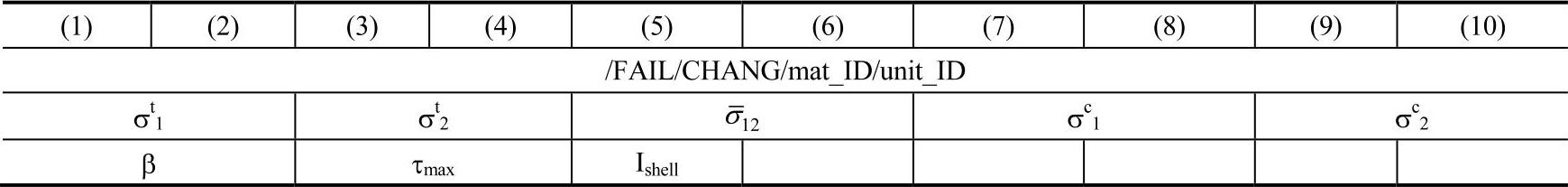 978-7-111-41577-0-Chapter16-64.jpg