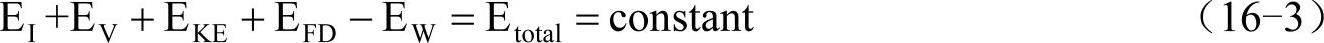 978-7-111-48652-7-Chapter16-8.jpg