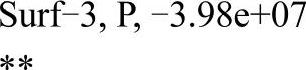 978-7-111-48652-7-Chapter13-77.jpg