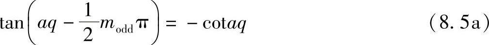 978-7-111-39953-7-Chapter08-15.jpg