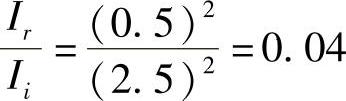 978-7-111-39953-7-Chapter02-47.jpg