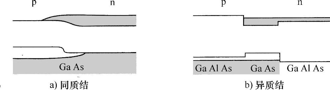 978-7-111-39953-7-Chapter07-20.jpg