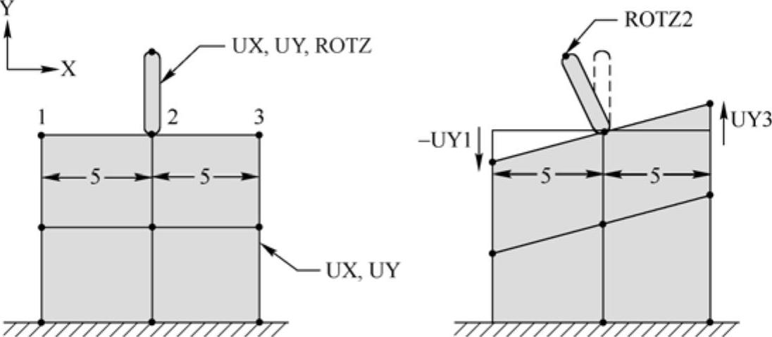 978-7-111-41679-1-Chapter21-18.jpg