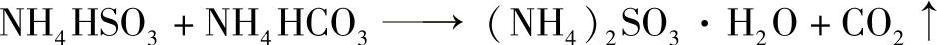 978-7-111-43981-3-Chapter04-201.jpg