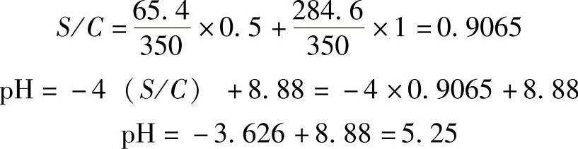 978-7-111-43981-3-Chapter04-213.jpg