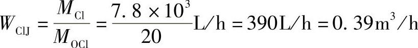 978-7-111-43981-3-Chapter04-36.jpg