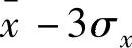 978-7-111-44655-2-Chapter04-13.jpg