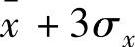 978-7-111-44655-2-Chapter04-14.jpg