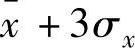 978-7-111-44655-2-Chapter04-12.jpg