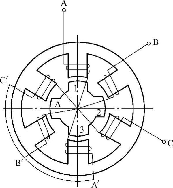 978-7-111-30335-0-Chapter10-30.jpg