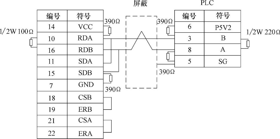 978-7-111-37041-3-Chapter03-14.jpg