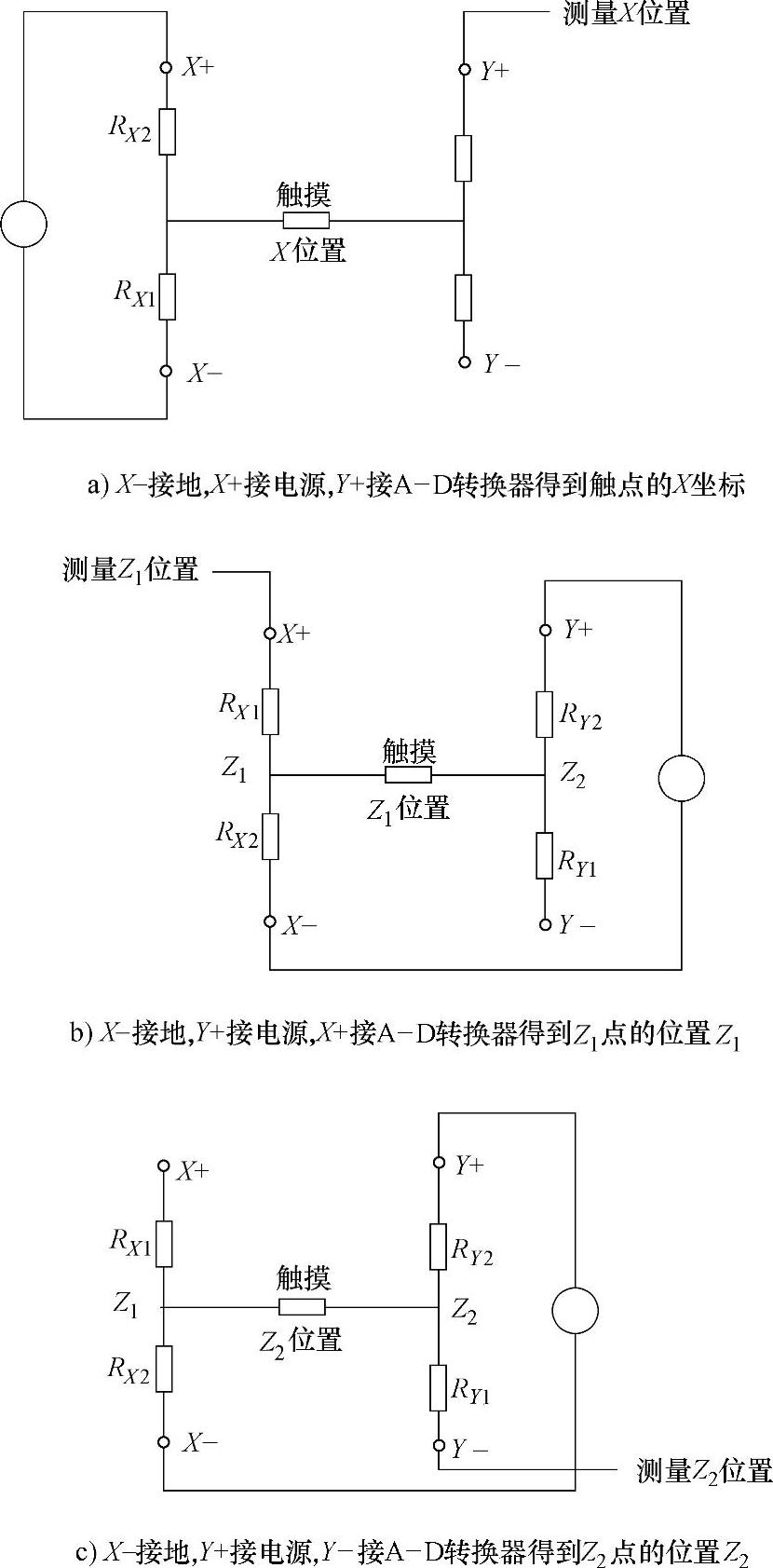 978-7-111-37041-3-Chapter02-7.jpg