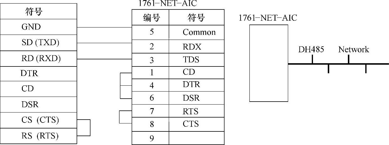 978-7-111-37041-3-Chapter03-33.jpg