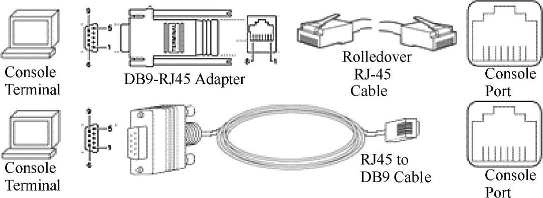 978-7-111-35898-5-Chapter03-4.jpg