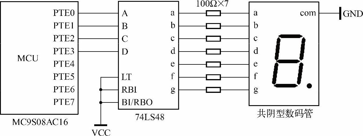 978-7-111-50417-7-Chapter05-4.jpg