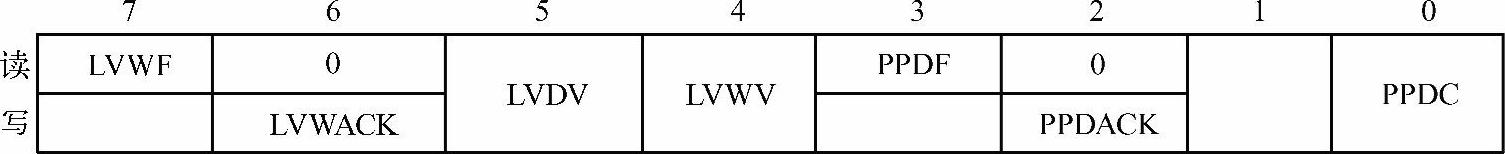 978-7-111-50417-7-Chapter06-13.jpg