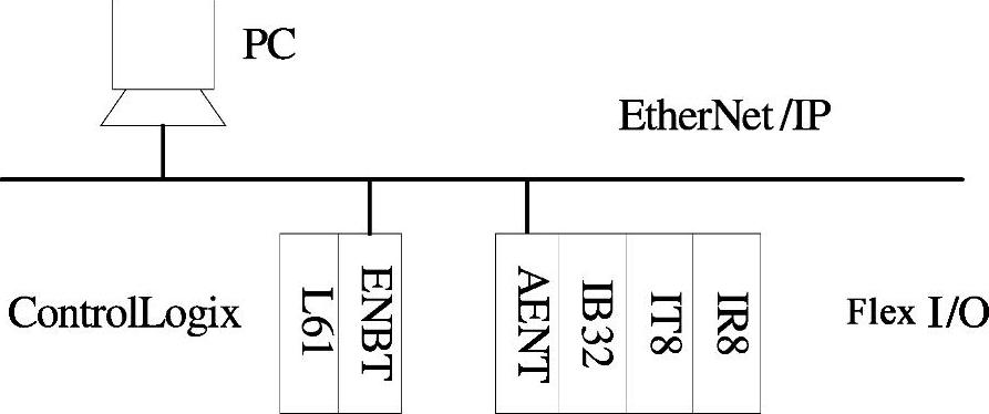 978-7-111-42627-1-Chapter04-18.jpg