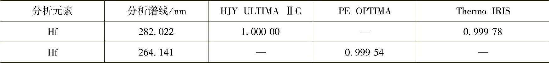 978-7-111-47570-5-Chapter10-19.jpg