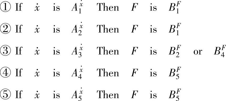 978-7-111-43243-2-Chapter03-110.jpg