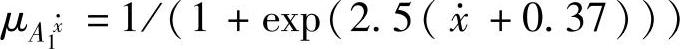 978-7-111-43243-2-Chapter03-100.jpg