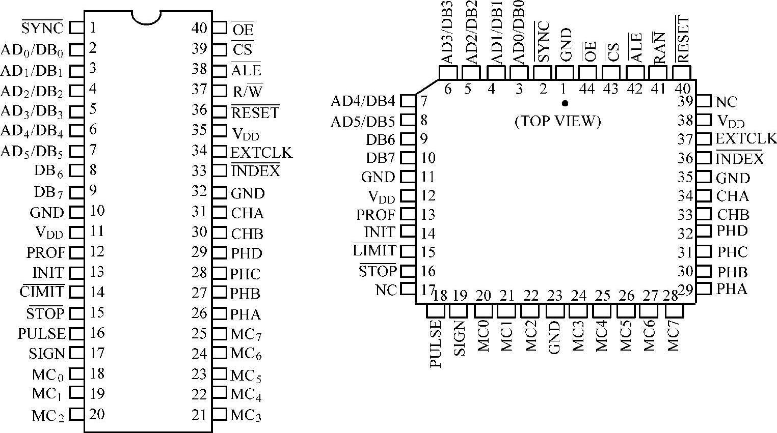 978-7-111-43243-2-Chapter08-4.jpg