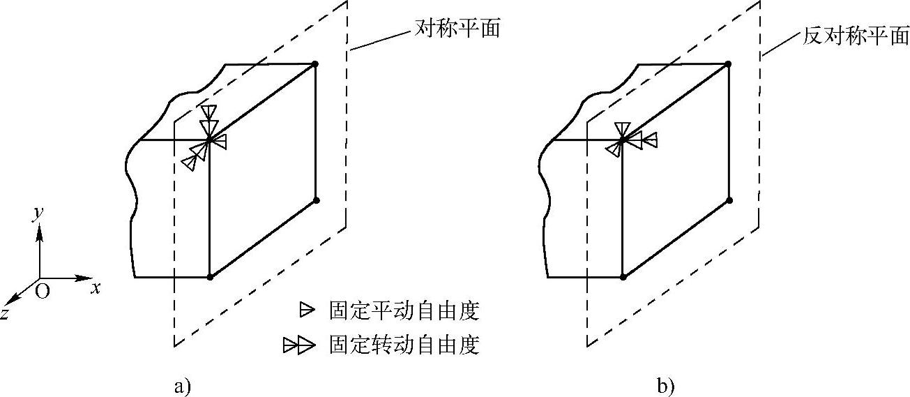 978-7-111-40337-1-Chapter05-5.jpg