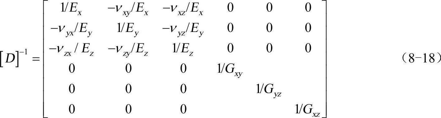 978-7-111-40337-1-Chapter08-22.jpg