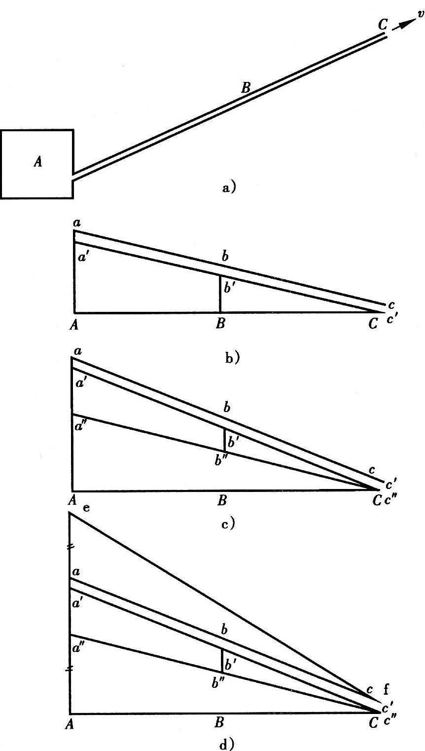 978-7-111-46641-3-Chapter01-14.jpg