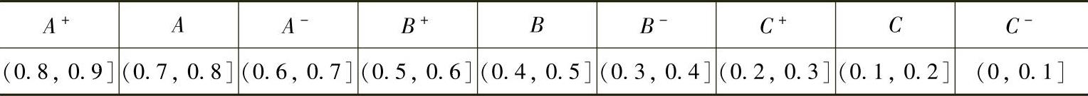 978-7-111-49363-1-Chapter08-30.jpg