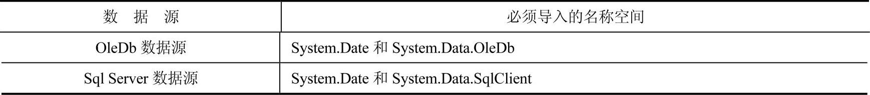 978-7-111-43260-9-Chapter04-9.jpg