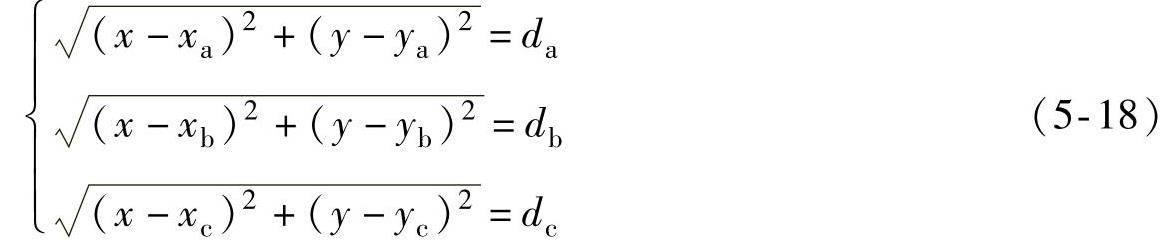 978-7-111-38796-1-Chapter05-30.jpg