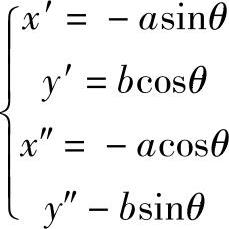 978-7-111-46865-3-Chapter04-135.jpg