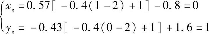 978-7-111-46865-3-Chapter06-87.jpg