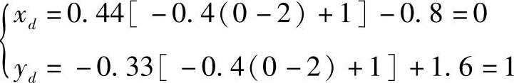 978-7-111-46865-3-Chapter06-86.jpg